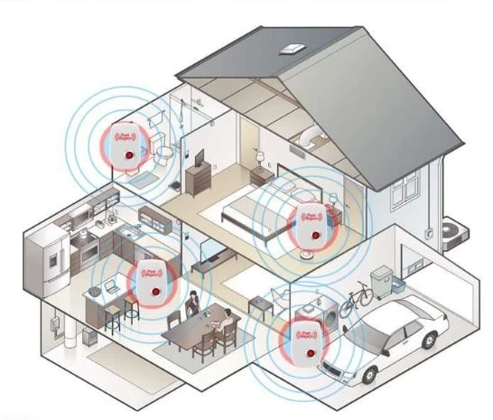 Insectifuge à ultrasons