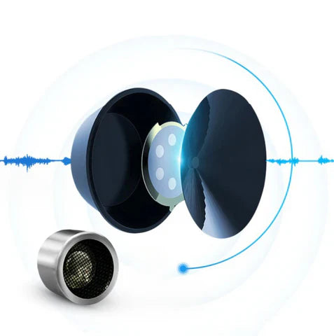 Répulsif antiparasites à ultrasons