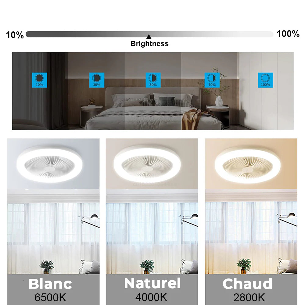 Ventilateur de Plafond Moderne à LED