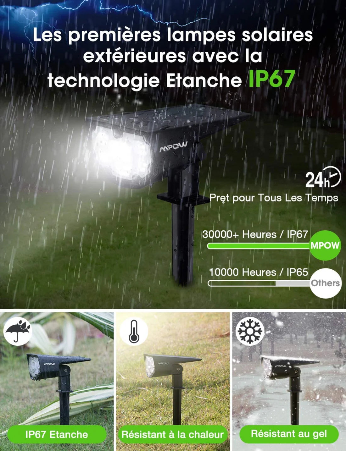 Lampe solaire ultrapuissante waterproof