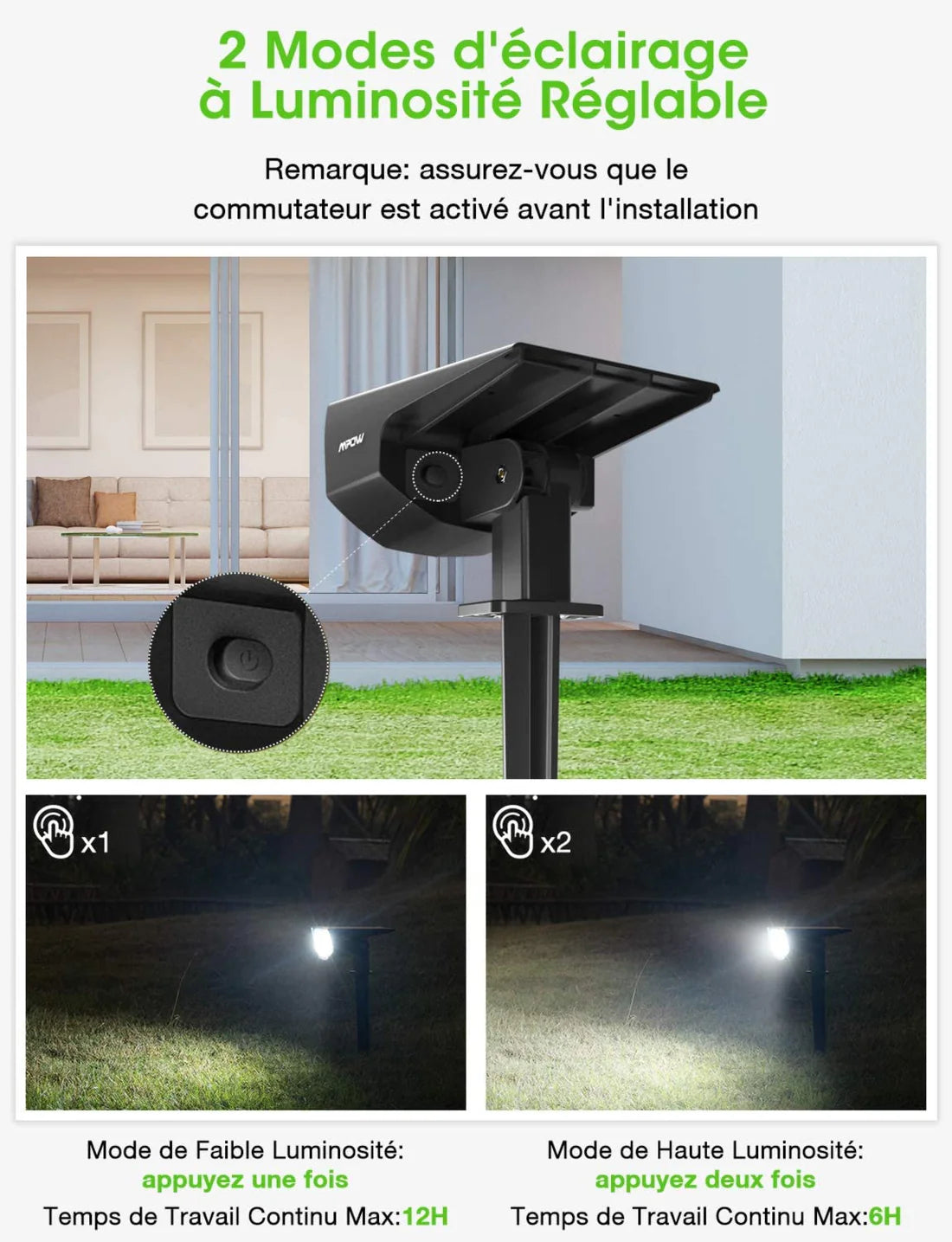 Lampe solaire ultrapuissante waterproof