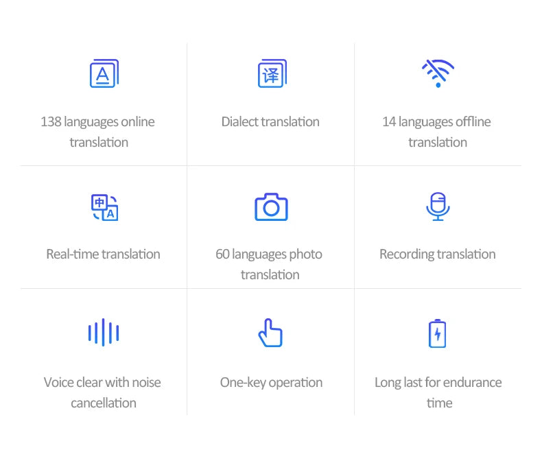 Traducteur intelligent audio portable - 138 langues