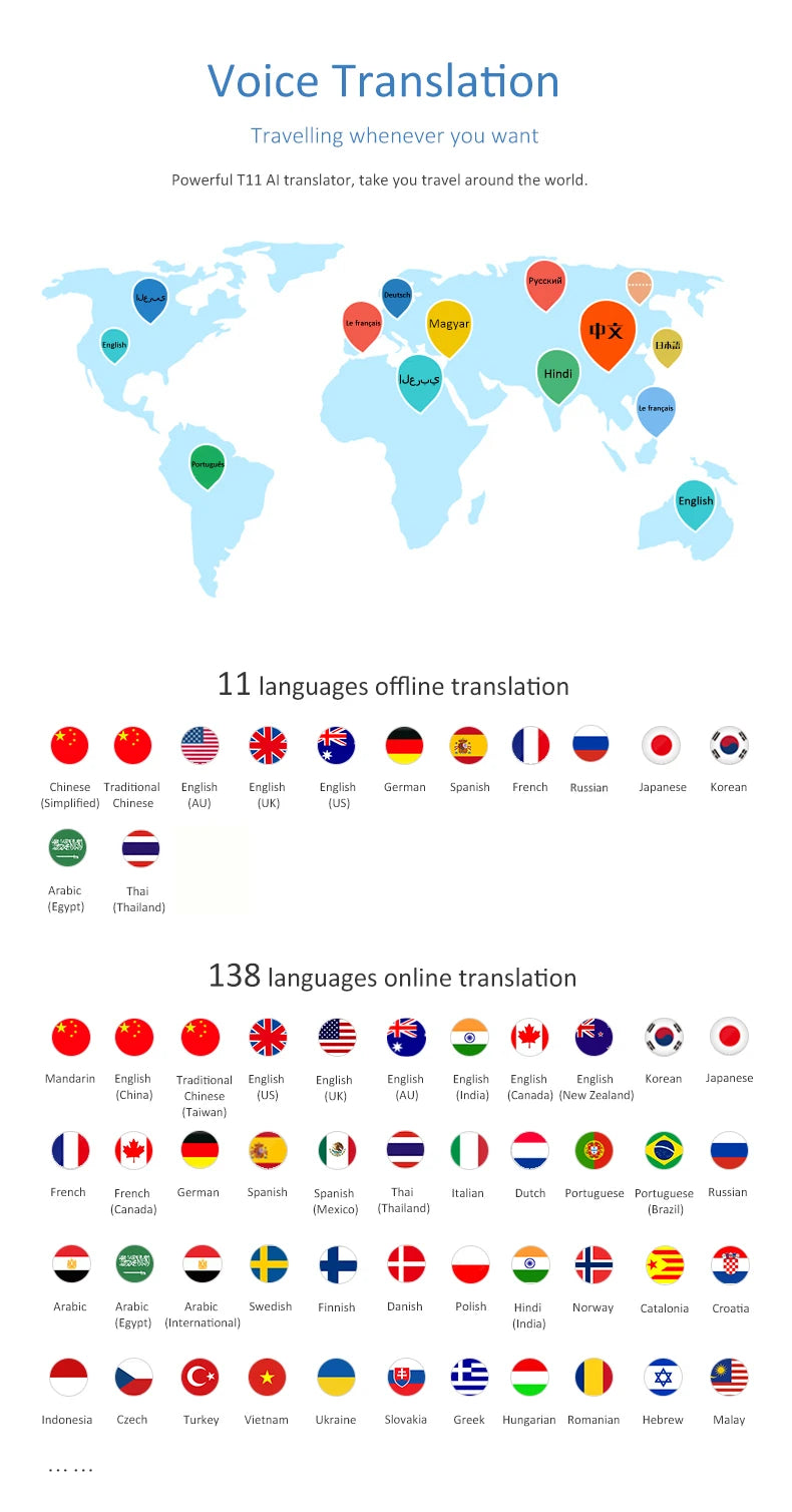 Traducteur intelligent audio portable - 138 langues